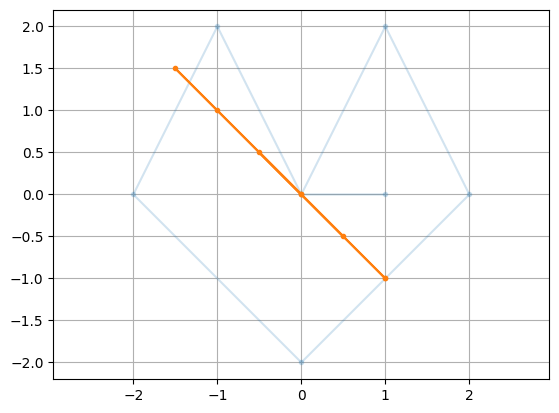 ../_images/02730a61963902fe2315d3d65530a7c3892513fc3f2e1dd4a0367fbc31667f47.png