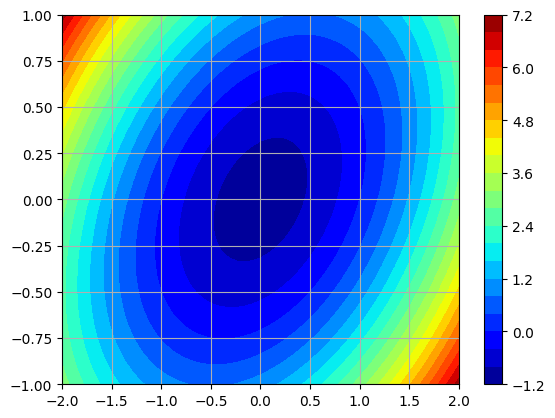 ../_images/1b3a8a0033ba2c3b09d17d485bfd52f975ce103b3b237e784f9c1a23a9ae4972.png