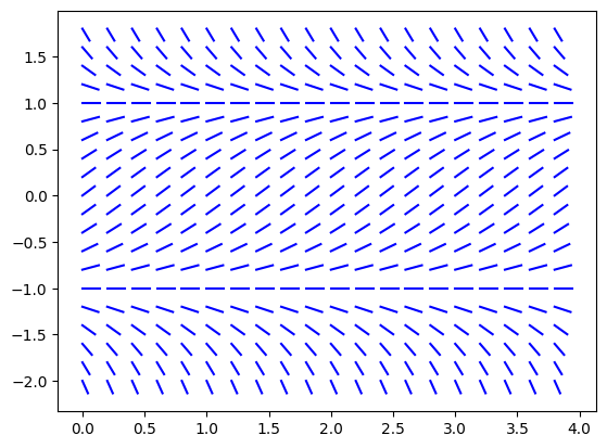 ../_images/276d093168550ac2a73681a35ba8913f30746de78c2470558e7cf5a434472b97.png