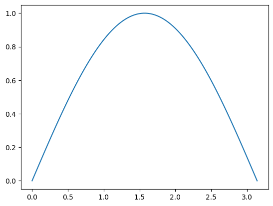 ../_images/2f133b954472efe811bc771be7ab262e556c3a01d58debf0066d9ecc1c91a793.png