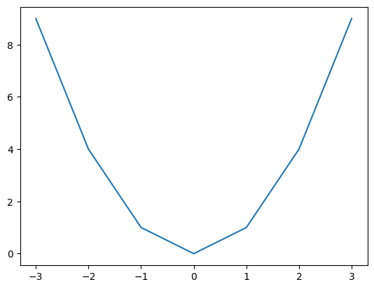 ../_images/7815300292ab49ebd67136e0d24d4bce61b08af50b1cf99e881bcbde026fa84c.png