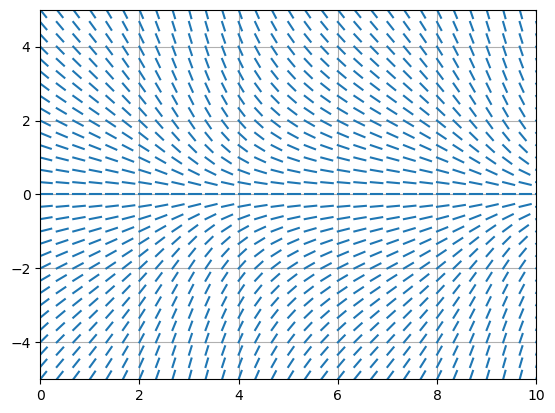 ../_images/86415f26e18f32ece95c01a78226f78595ad106013cd878c724a28981320624f.png