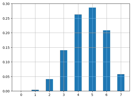 ../_images/a15cbf0010f0bcb7b22d53d93ec5d57768cc039c9790ca4dbe357d90d4f9c1eb.png
