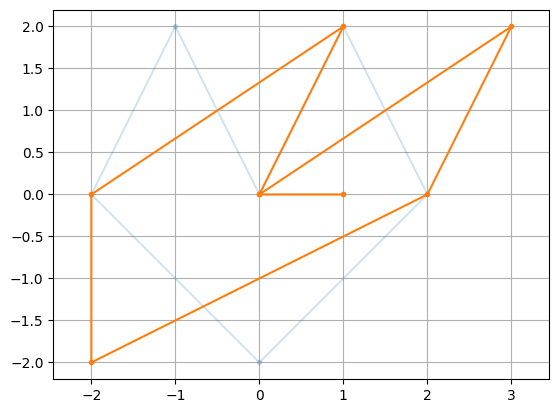 ../_images/bcacb26d62c3290e1e31563f0409689d2521ea9259a8eacbb1b24213cea8eef5.png