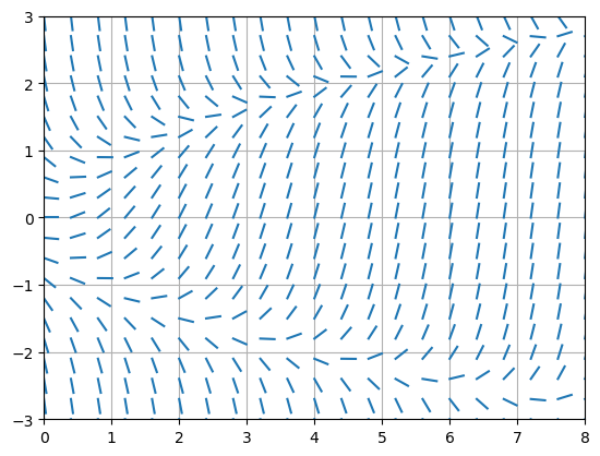 ../_images/cc2f2906dfc615d4a74f4fb04e9d6692512487b48e80a4f0a9324fae344e170f.png