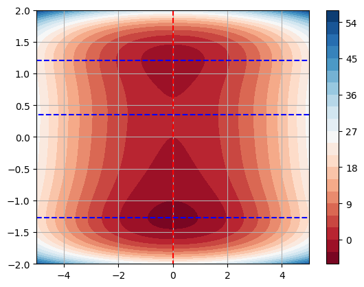 ../_images/fc87a6ee0dbc0605564cc071e022ea27dd2c76ac51797c5008ffac07ca864e46.png